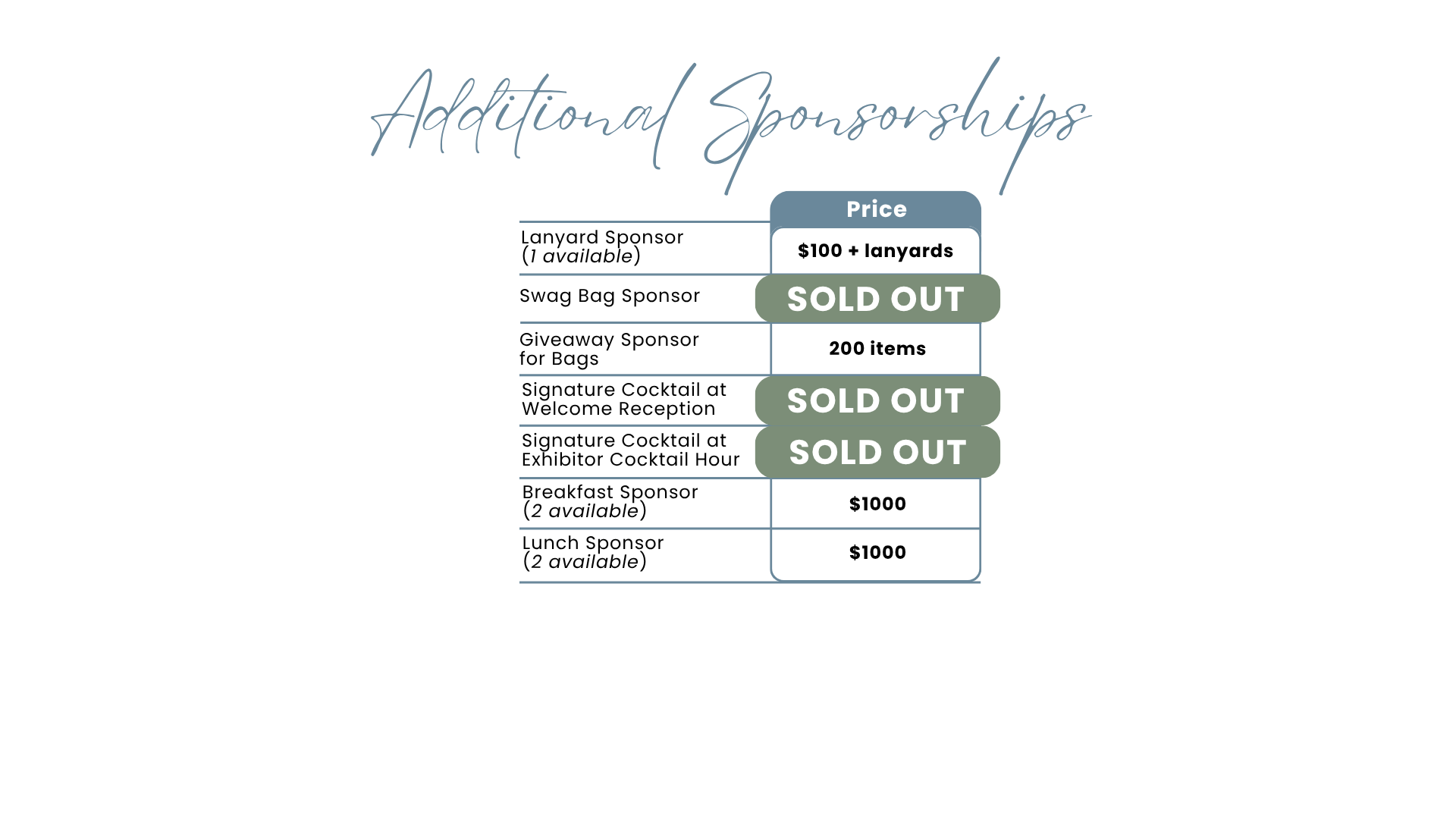 Naturally Kiawah Sponsorship